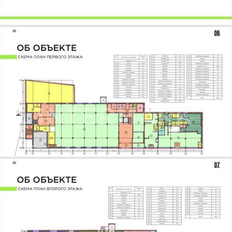 2785 м², готовый бизнес - изображение 2