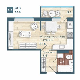 Квартира 32,4 м², студия - изображение 1