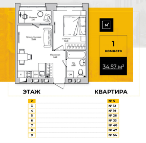 25,9 м², квартира-студия 3 070 000 ₽ - изображение 106
