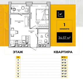 27,5 м², квартира-студия 3 420 000 ₽ - изображение 76