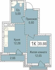 Квартира 40,6 м², 1-комнатная - изображение 1