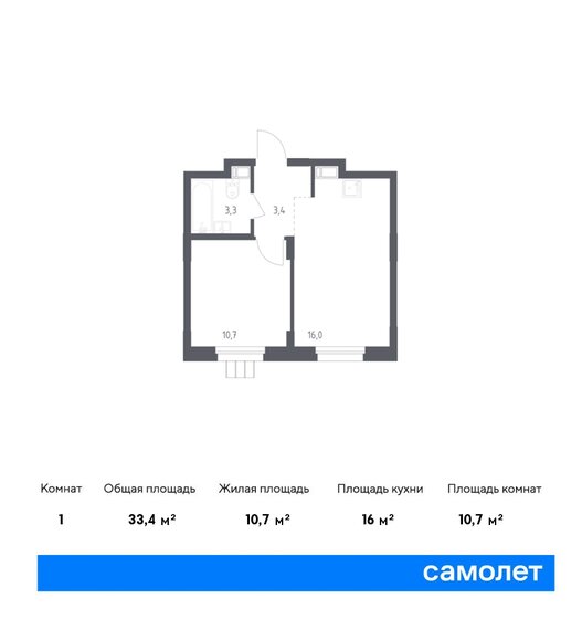 33,4 м², 1-комнатные апартаменты 5 852 884 ₽ - изображение 19