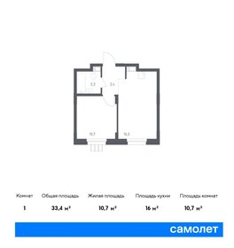 35,3 м², 1-комнатные апартаменты 5 913 780 ₽ - изображение 41