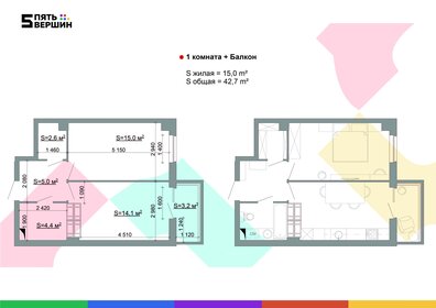 42,7 м², 1-комнатная квартира 5 655 188 ₽ - изображение 26