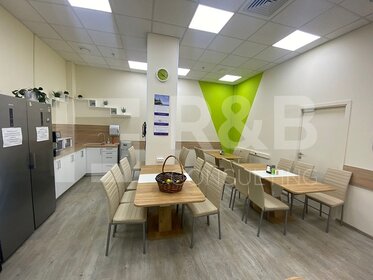 1400,5 м², офис 2 917 137 ₽ в месяц - изображение 83