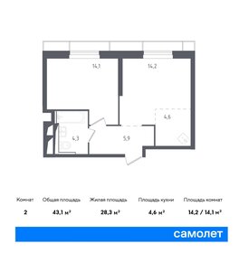 43,8 м², 1-комнатная квартира 10 285 657 ₽ - изображение 15