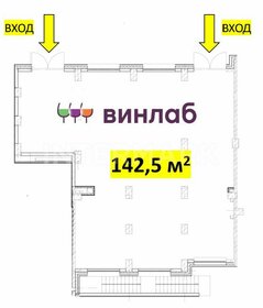 142,5 м², готовый бизнес - изображение 3