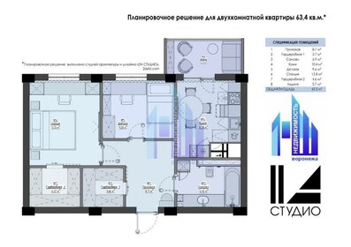 Квартира 57,4 м², 2-комнатная - изображение 1