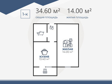 35,3 м², 1-комнатная квартира 3 270 000 ₽ - изображение 20