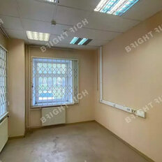 1547 м², офис - изображение 2