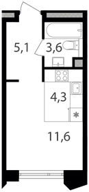 27,2 м², квартира-студия 17 152 128 ₽ - изображение 16