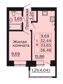 33,4 м², 1-комнатная квартира 4 055 670 ₽ - изображение 6