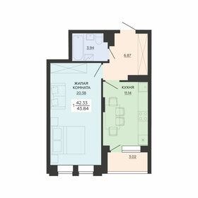 43,5 м², 1-комнатная квартира 5 400 000 ₽ - изображение 1