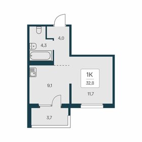 29,5 м², 1-комнатная квартира 4 300 000 ₽ - изображение 23