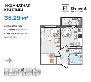 33,8 м², 1-комнатная квартира 3 172 500 ₽ - изображение 47