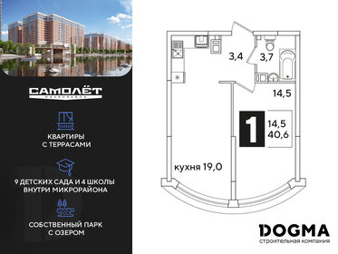 40,6 м², 1-комнатная квартира 7 856 100 ₽ - изображение 22