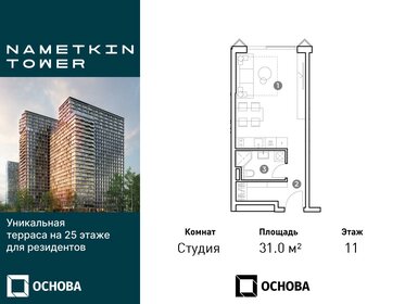 Квартира 31 м², студия - изображение 1