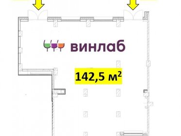 142,5 м², готовый бизнес - изображение 5