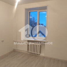 Квартира 32,8 м², 2-комнатные - изображение 2