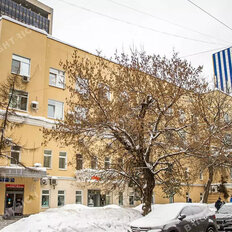 206,8 м², офис - изображение 4