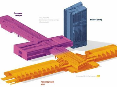 130 м², торговое помещение 572 000 ₽ в месяц - изображение 57