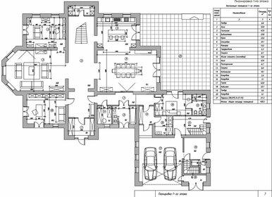 742 м² дом, 24 сотки участок 195 581 600 ₽ - изображение 14