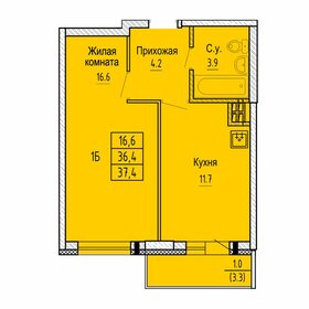 36,7 м², 1-комнатная квартира 4 338 616 ₽ - изображение 9