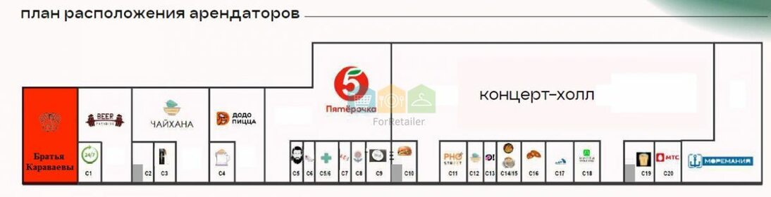 244 м², торговое помещение 88 500 000 ₽ - изображение 8