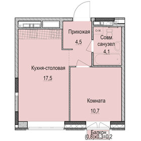 36 м², 1-комнатная квартира 7 250 000 ₽ - изображение 36