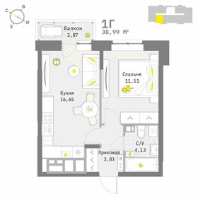 Квартира 39 м², 1-комнатная - изображение 1