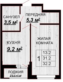 Квартира 32,2 м², 1-комнатная - изображение 1