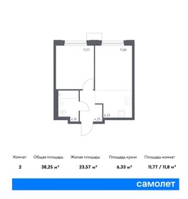 38,3 м², 1-комнатная квартира 7 778 927 ₽ - изображение 1