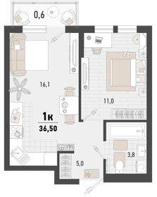 36,6 м², 1-комнатная квартира 10 262 640 ₽ - изображение 53