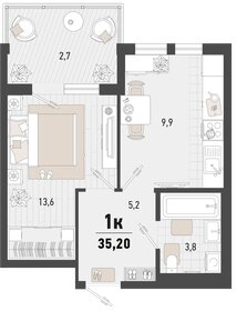 36,6 м², 1-комнатная квартира 10 262 640 ₽ - изображение 55