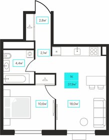 36,8 м², 1-комнатная квартира 4 700 000 ₽ - изображение 118