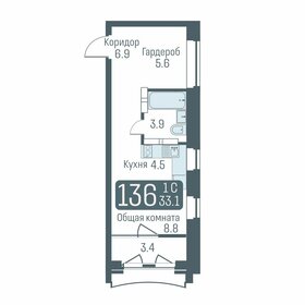 33 м², квартира-студия 4 860 000 ₽ - изображение 35