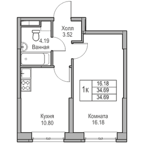 34,5 м², 2-комнатная квартира 6 500 000 ₽ - изображение 101