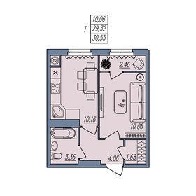 30,8 м², 1-комнатная квартира 2 972 200 ₽ - изображение 21