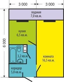 Квартира 35,6 м², 1-комнатная - изображение 1