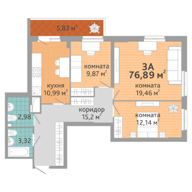 80,4 м², 3-комнатная квартира 7 750 000 ₽ - изображение 121