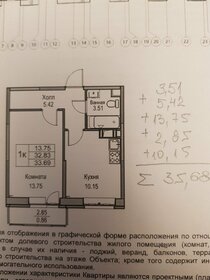 Квартира 35 м², 1-комнатная - изображение 1