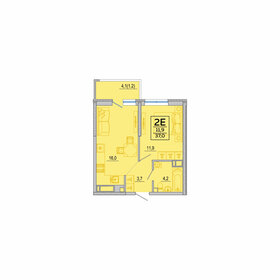 36,6 м², 1-комнатная квартира 4 200 000 ₽ - изображение 64