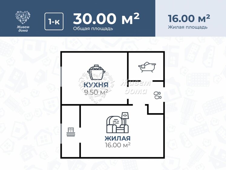 30 м², 1-комнатная квартира 3 300 000 ₽ - изображение 1