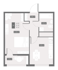 32 м², 1-комнатная квартира 4 000 000 ₽ - изображение 105