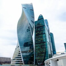 2785 м², офис - изображение 4