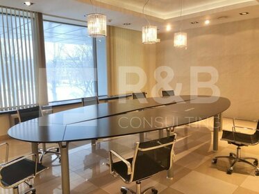 673 м², офис 2 422 800 ₽ в месяц - изображение 63