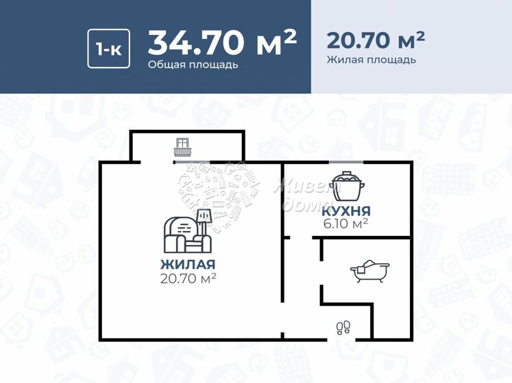 36,2 м², 1-комнатная квартира 3 227 100 ₽ - изображение 1