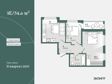 Квартира 54,6 м², 2-комнатная - изображение 1