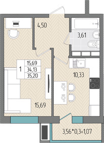 34,8 м², 1-комнатная квартира 4 246 823 ₽ - изображение 35