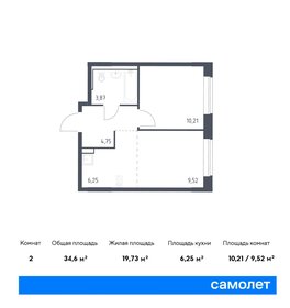 34,6 м², 1-комнатная квартира 10 047 633 ₽ - изображение 13